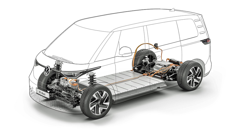Zuerst mit Heckantrieb: VW hat den ID. Buzz rein für die E-Mobilität entwickelt und bietet bald auch Allradtechnik.