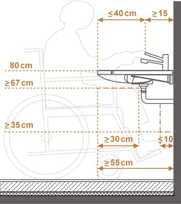 Knie- und Fußfreiraum am Waschtisch in Wohnungen muss nach DIN 18040-2 R für Rollstuhlnutzer geeignet sein. - © raumkonzepte
