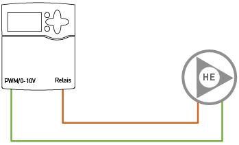 <p>
Für den Anschluss einer Hocheffizienz-Pumpe werden zwei Leitungen benötigt.
</p>