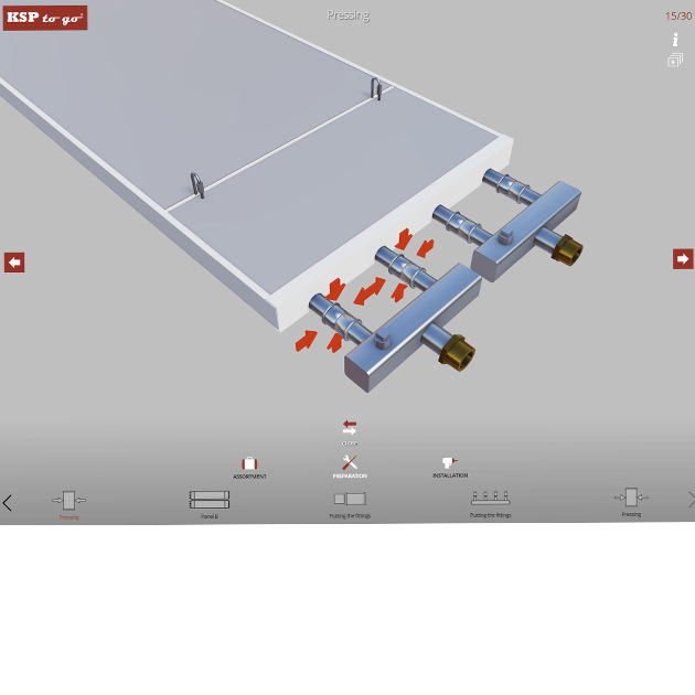 Die einzelnen Komponenten von 