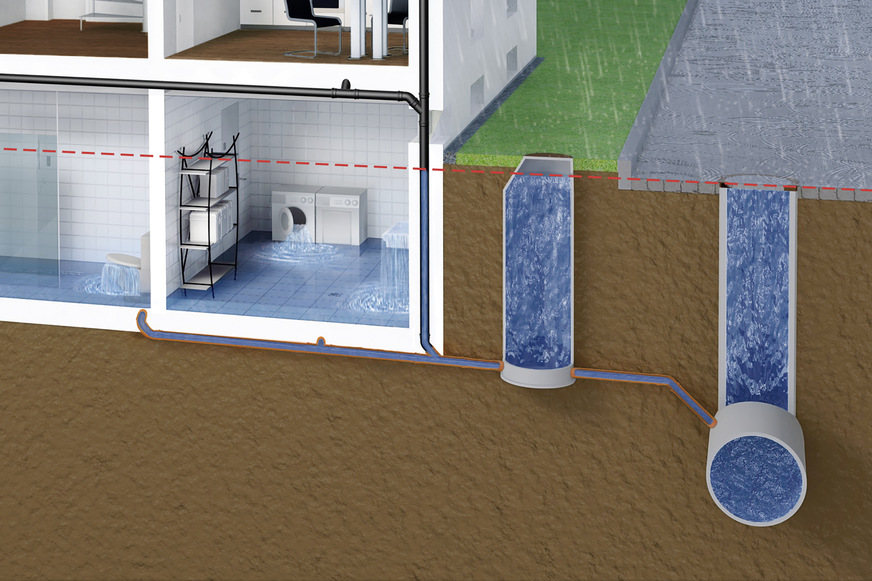 Plötzlicher Starkregen birgt die Gefahr einer Überlastung der Kanalisation. Ist die Kapazität der Kanalschächte erschöpft, fließt das Wasser in die umliegenden Gebäude zurück.