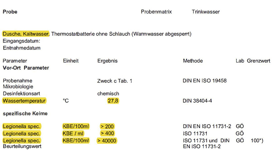 Bild 1: Anonymisierter Auszug des Fallbeispiels „Hotelsanierung“ aus der Probeentnahme nach Zweck c: Hierbei wurde die Duscharmatur beprobt. Ergebnis: > 40 000 Legionellen!