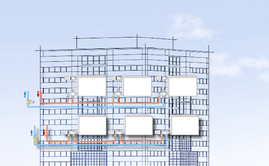 Der Einsatz druckunabhängiger Ventile ermöglicht in Einrohranlagen den hydraulischen ­Abgleich ohne komplexe Berechnungen oder detaillierte Kenntnisse des Rohrleitungsnetzes.