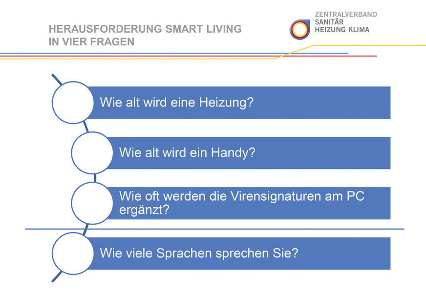 Bild 2: Die Herausforderung für die Umsetzung von Smart-Living-Lösungen liegt darin, dass die gegensätzlichen Welten der Elektronik- und der Heizungsbranche vereint werden müssen.