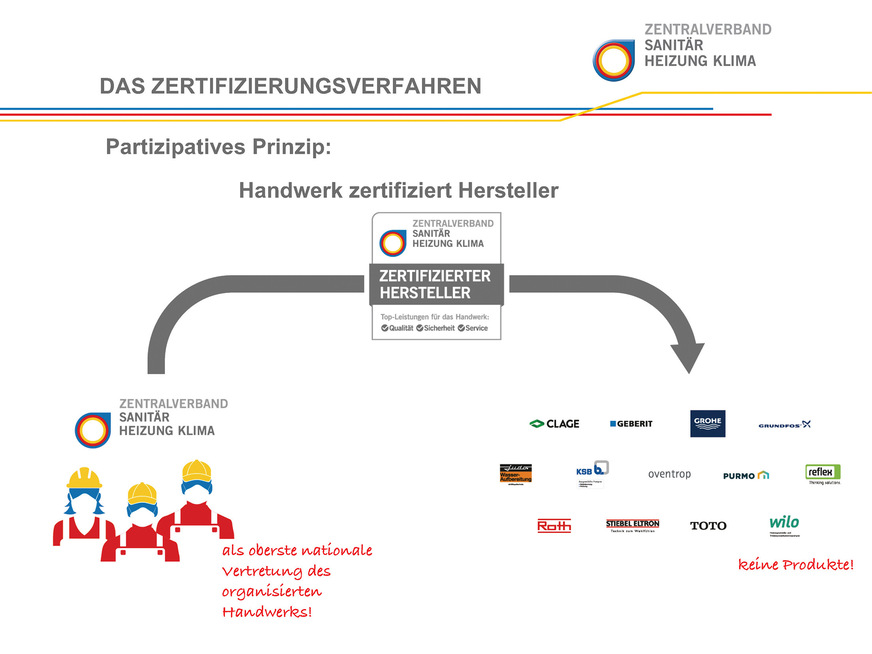 Beim Qualitätszeichen stehen nicht einzelne Produkte im Fokus, sondern die SHK-Organisation gibt zertifizierten Herstellern Kriterien vor, die bei der Produktentwicklung für das Fachhandwerk von Bedeutung sind. 