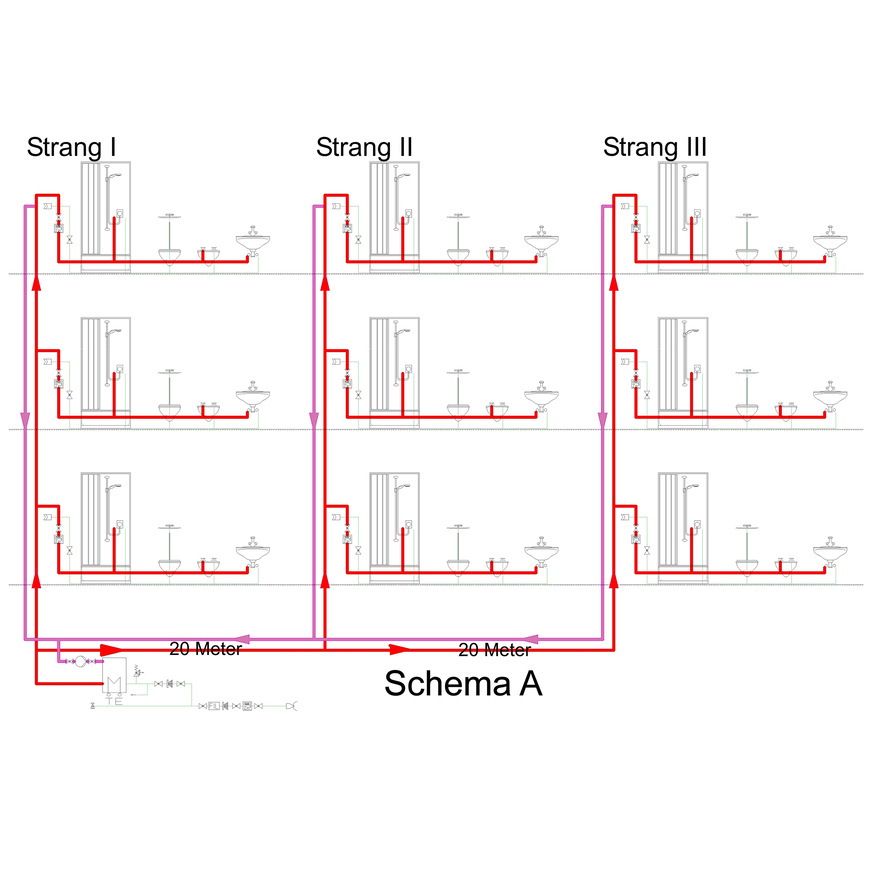 Bild 2&nbsp; Wie kann man ein solches System hydraulisch in den Griff bekommen, wenn die Volumenströme unreguliert fließen?