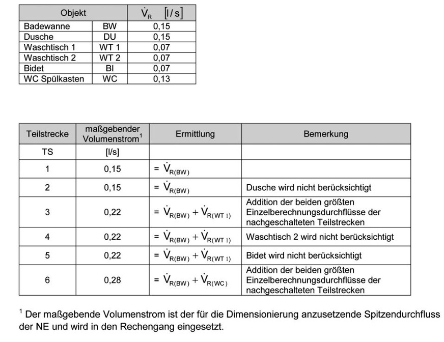Bild 4b
