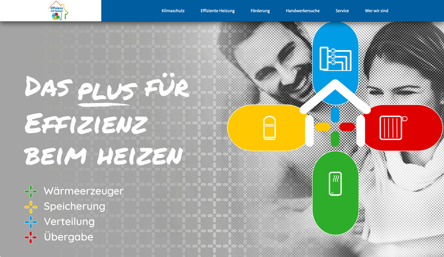 Das Projekt „Effizienz mit System“ richtet sich sowohl an Endverbraucher als auch an das SHK-Fachhandwerk und Energieberater und informiert über die technischen Zusammenhänge und Vorteile des perfekt abgestimmten Heizungssystems.
