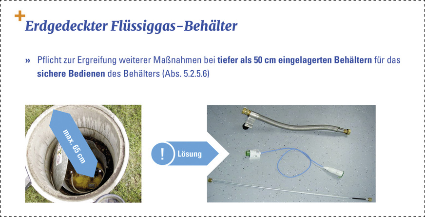 Bei erdgedeckten Behältern mit einer Einlagerungstiefe von mehr als 65 cm sind besondere Schutzmaßnahmen – z. B. Armaturenverlängerungen oder Trittstufen – zu berücksichtigen.