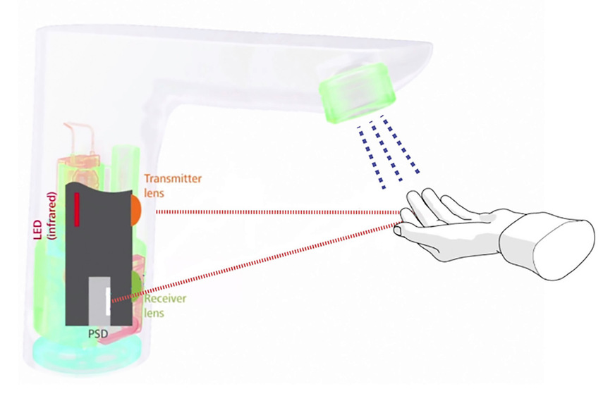 Die patentierte Sensortechnologie setzt auf eine genaue Winkelmessung des abgelenkten Lichts.