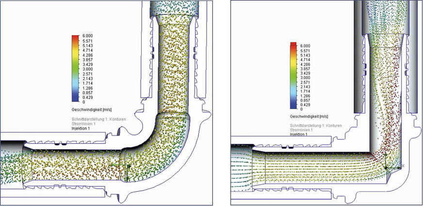 Ein gutes Strömungsverhalten macht sich in vielen Merkmalen eines Rohrleitungssystems positiv bemerkbar. Die Fittinggeneration S-Press Plus punktet durch sehr gute Zeta-Werte, wie dieses Strömungsdiagramm zeigt.