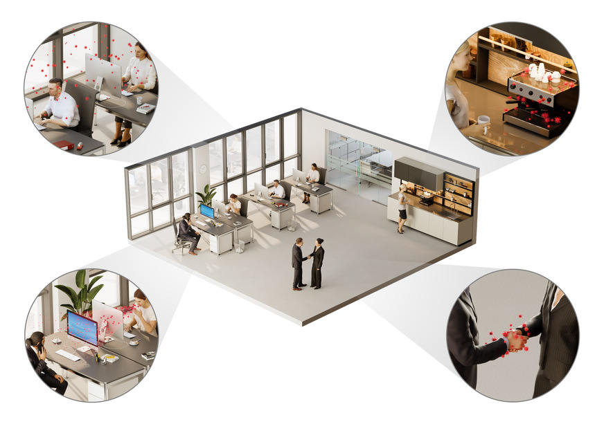 Die Virenübertragung durch direkten oder indirekten Kontakt (rechts im Bild) oder durch Tröpfchen (links unten) kann durch Einhalten der AHA-Regeln verringert werden. Um die Aerosolübertragung (links oben) in Innenräumen einzudämmen, ist effizientes Lüften erforderlich.