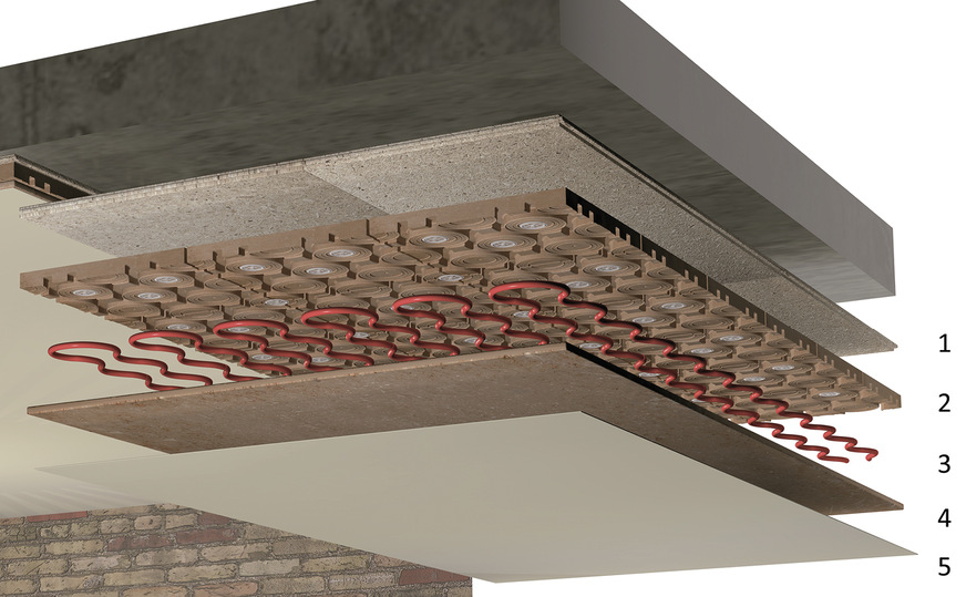 Konstruktionsaufbau Trockenbausystem in offener Modulbauweise:1 Unterkonstruktion, bestehend aus OSB-/ESB-Spanplatten oder Vollholzdecken2 Lehmmodule mit eingeprägter Rillenstruktur 3 Heiz-/Kühlrohr, sauerstoffdicht nach DIN 47264 Füll- und Decklage aus Lehm oder Kalk5 Oberflächenbeschichtung mit Lehm- oder Mineralfarbe