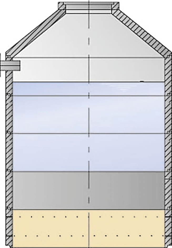 Bei Schacht-Typ B erfolgt die Entleerung des Speichervolumens vollständig durch die Filterschicht im Sohlebereich des Objektes.