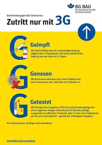 Das neue Plakat der BG Bau klärt kompakt und verständlich über 3G am Arbeitsplatz auf.