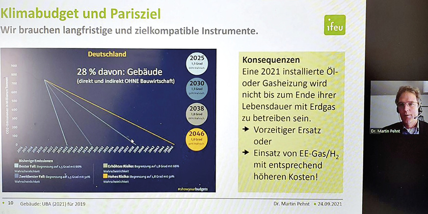 Dr. Martin Pehnt: „Wenn es um das Thema erneuerbare Energien geht, sind ­SHK-​Handwerker als&nbsp;wichtigstes Scharnier zum Endkunden ­gefragt.“