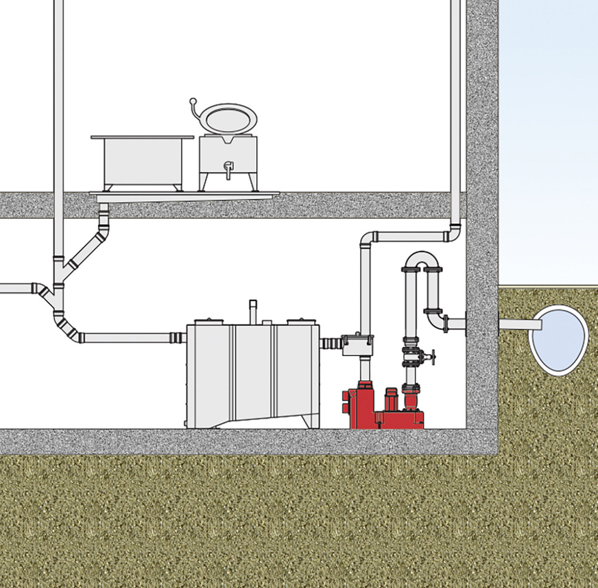 Fettabscheider mit nachgeschalteter Abwasser­hebeanlage.