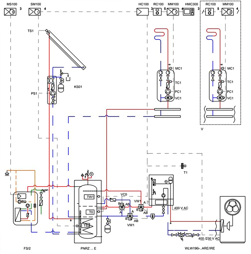 Bild 8: Hydraulikbeispiel eines Wärmepumpensystems mit Solarthermie, Pufferspeicher und Frischwasserstation. In der Buderus Hydraulik-datenbank stehen über 350 Hydrauliken als Planungshilfe zum Download zur Verfügung.