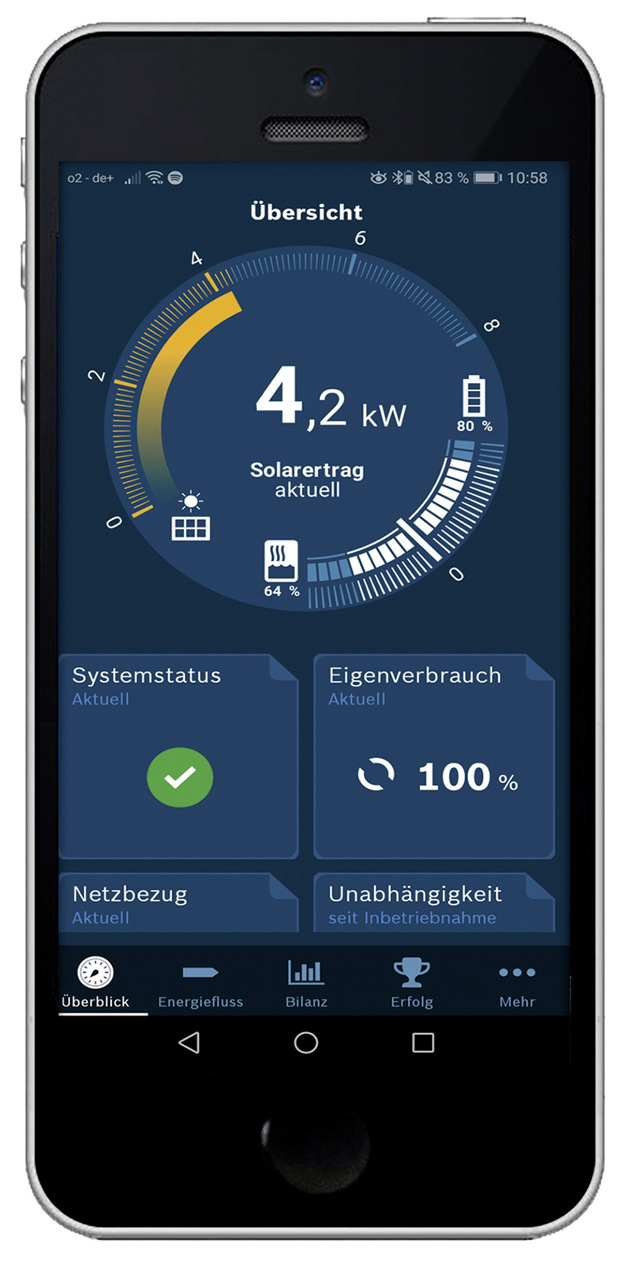 Bild 9: Praktisch für den Anlagenbetreiber: Die App MyEnergyMaster von Buderus visualisiert die Energieflüsse im Haushalt.
