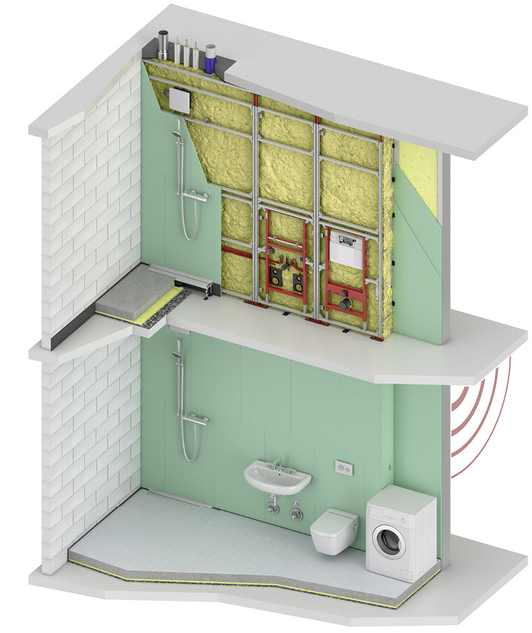 Gesamtaufbau der Musterinstallation für Schallme﻿ssungen beim IBP.