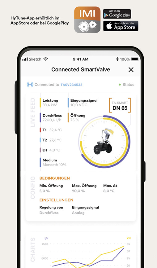 Das Auslesen der Daten des 2-Wege-Regelventils TA-Smart kann einfach über die HyTune-App des Herstellers erfolgen.