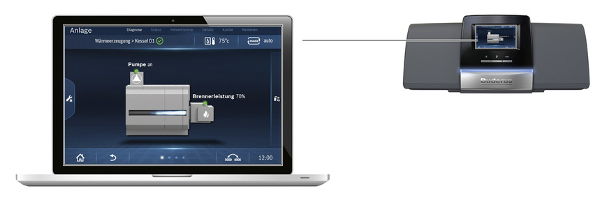 Das Webportal Control Center Commercial ermöglicht u. a. eine vollständige Parametrierung auch auf Serviceebene – dabei wird der Touch-Bildschirm der Regelung 1 zu 1 im Browser des PCs dargestellt.
