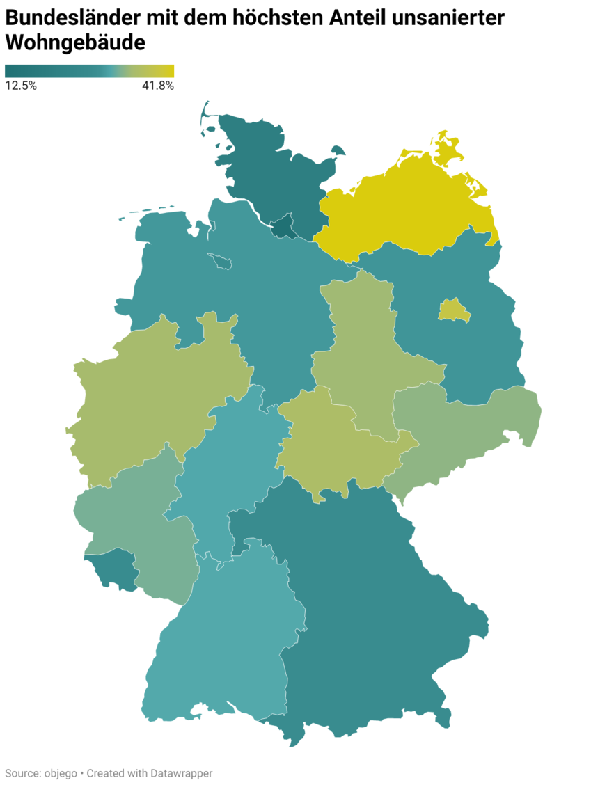 Bundesländer mit dem höchsten prozentualen Anteil an Wohngebäuden mit Energieeffizienzklasse G oder H. Die interaktive Version der Karte kann man hier eingesehen und heruntergeladen werden:&nbsp;https://objego.de/co2-abgabe-vermieter-vergleich/&nbsp;Unter dem Link findet sich auch ein CO2-Rechner für den privaten Gebrauch zum Herunterladen.