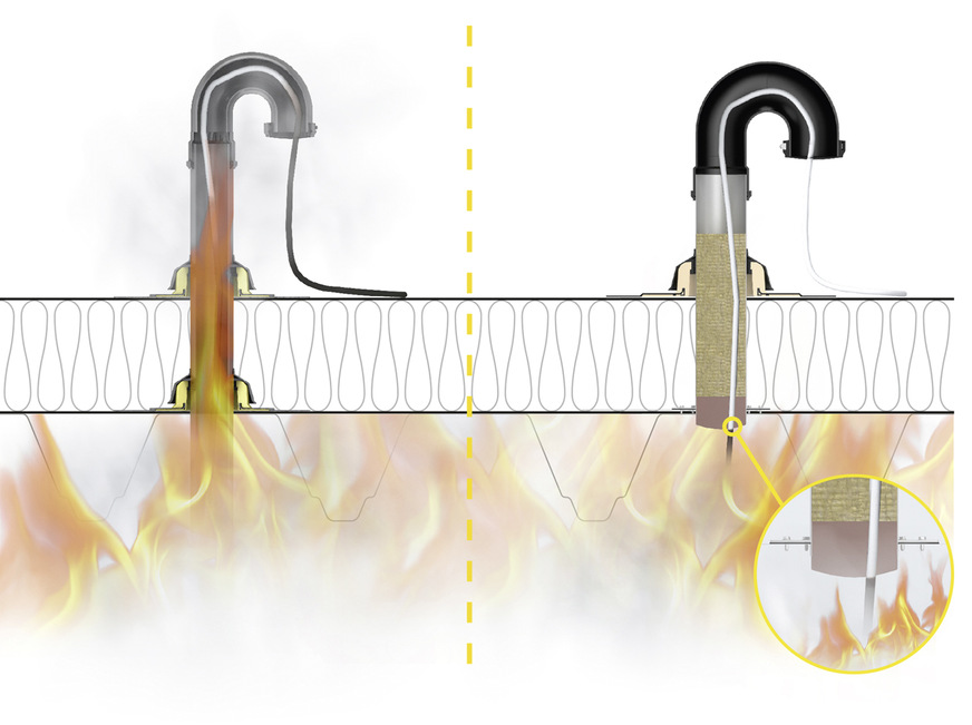 Rechts im Bild quillt der Brandschutzstopfen der Rohrdurchführung SitaFireguard im Brandfall auf und sorgt dafür, dass die ­Brandweiterleitung verhindert wird. Links ist eine ungeschützte Rohrdurchführung zu sehen.