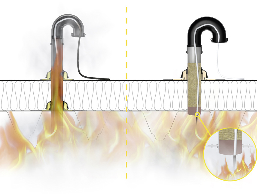 Rechts im Bild quillt der Brandschutzstopfen der Rohrdurchführung SitaFireguard im Brandfall auf und sorgt dafür, dass die Brandweiterleitung verhindert wird. Links ist eine ungeschützte Rohrdurchführung zu sehen.