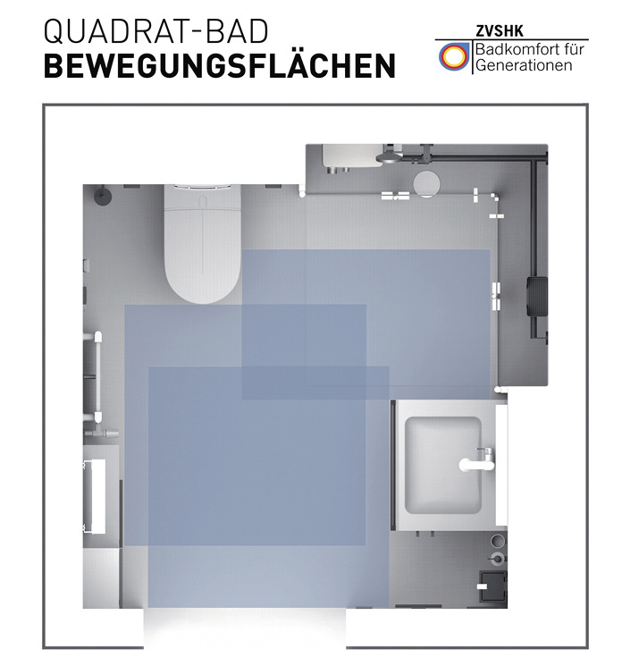 Mehr Bewegungsfläche: Unter www.badkomfort-fuer-generationen.de sind detaillierte Planungskonzepte für Schlauch- und Quadratbad hinterlegt.