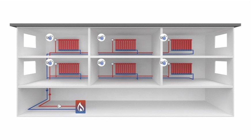 Schritt 1 einer Heizungsoptimierung sollte immer ein hydraulischer Abgleich sein: Er bietet ein Energieeinsparpotenzial, ist in vielen Fällen gesetzlich vorgeschrieben, Bedingung für staatliche Förderungen und Voraussetzung für weitere Optimierungsmaßnahmen wie die korrekte Einstellung der Heizkurve. Das Kombi-TRV von Resideo ermöglicht den hydraulischen Abgleich direkt am Heizkörper und stellt so eine gleichmäßige Wärmeversorgung in allen Räumen sicher.