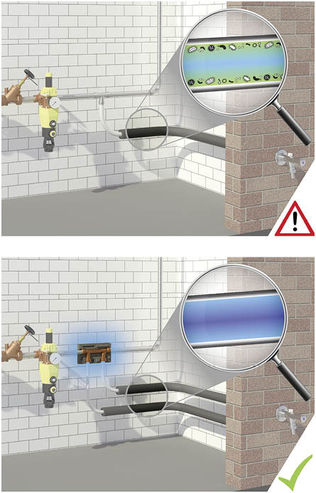 Selten genutzte Entnahmestellen, wie z. B. Außenzapfstellen, sind potenzielle, häufig übersehene Gefahrenquellen. Oben: hygienisch bedenkliche Installation. Unten: hygienisch unbedenkliche Ringinstallation.