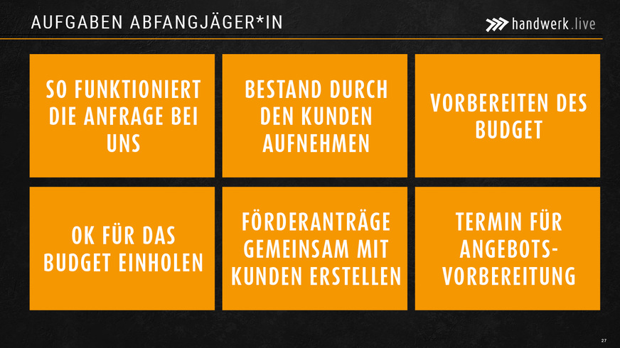 All diese Schritte bis zur finalen Auftragserteilung müssen nicht vom Meister bzw. Projektleiter selbst unternommen werden, sondern vom – bitte notieren: Abfangjäger (oder der Abfangjägerin!).