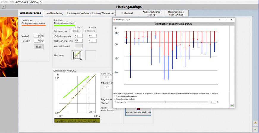 Das Bild zeigt die computerunterstützte Ermittlung der idealen Vorlauftemperatur im Rahmen der Berechnung mit ZVPlan.