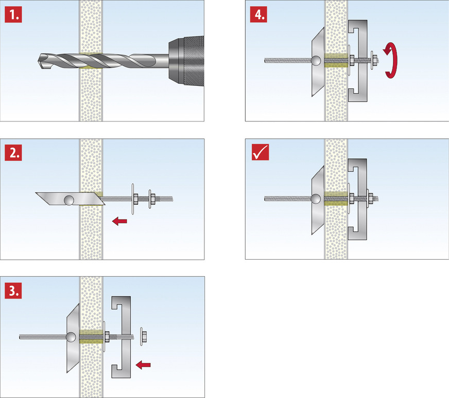 Die Befestigung an Trockenbauplatten erfolgt am besten mit speziellen Hohlraumdübeln.