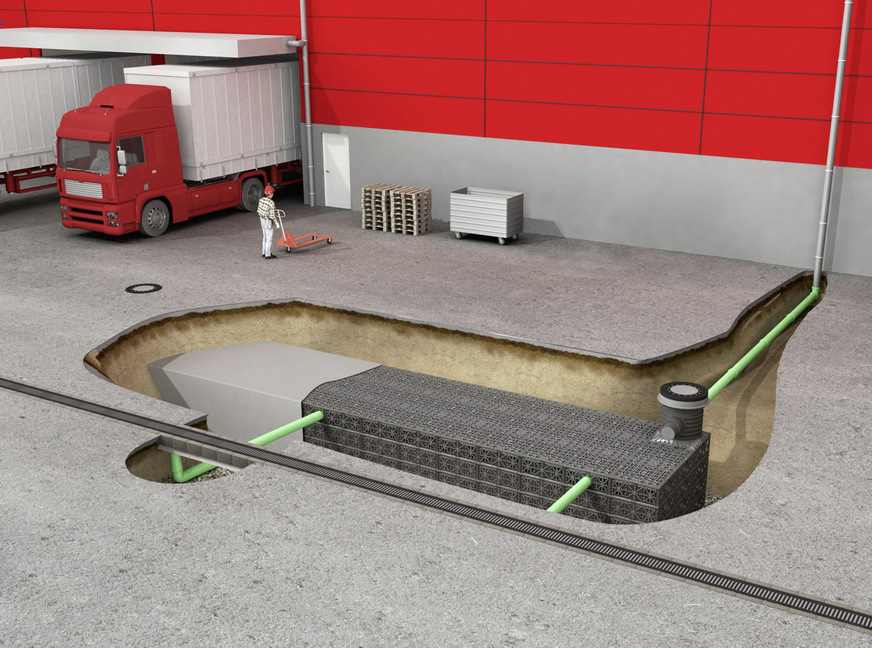 F Rigolenversickerung mit Fertigteilen aus Kunststoff.