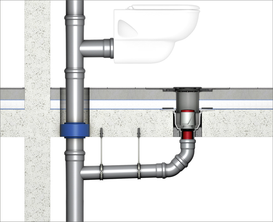 Eine brennbare Entwässerungsleitung inkl. brennbarer Anschlussleitungen, ­Abschottungen und brandschutzgeprüfter Bodenabläufe.
