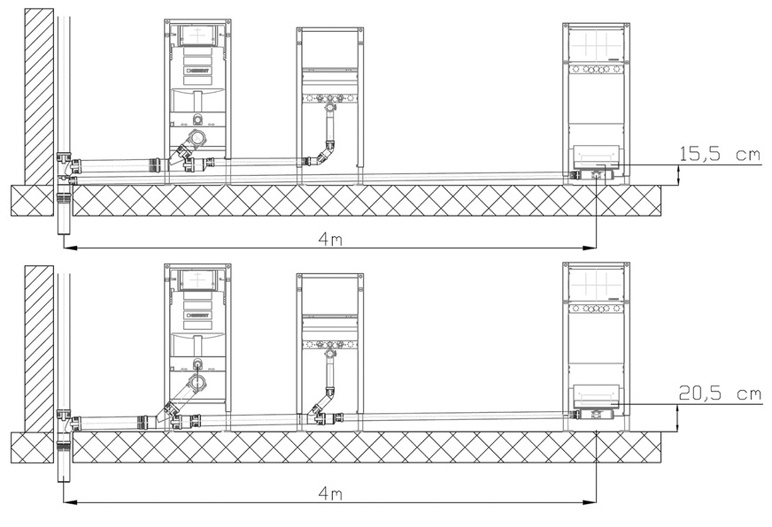 Dank Kombibogenabzweig werden WC und Dusche separat über einen Abzweig ­direkt am Fallstrang angeschlossen (oben). Dies ermöglicht einen deutlich flacheren Bodenaufbau als beim konventionellen Anschluss mittels einer gemeinsamen Anschlussleitung (unten).