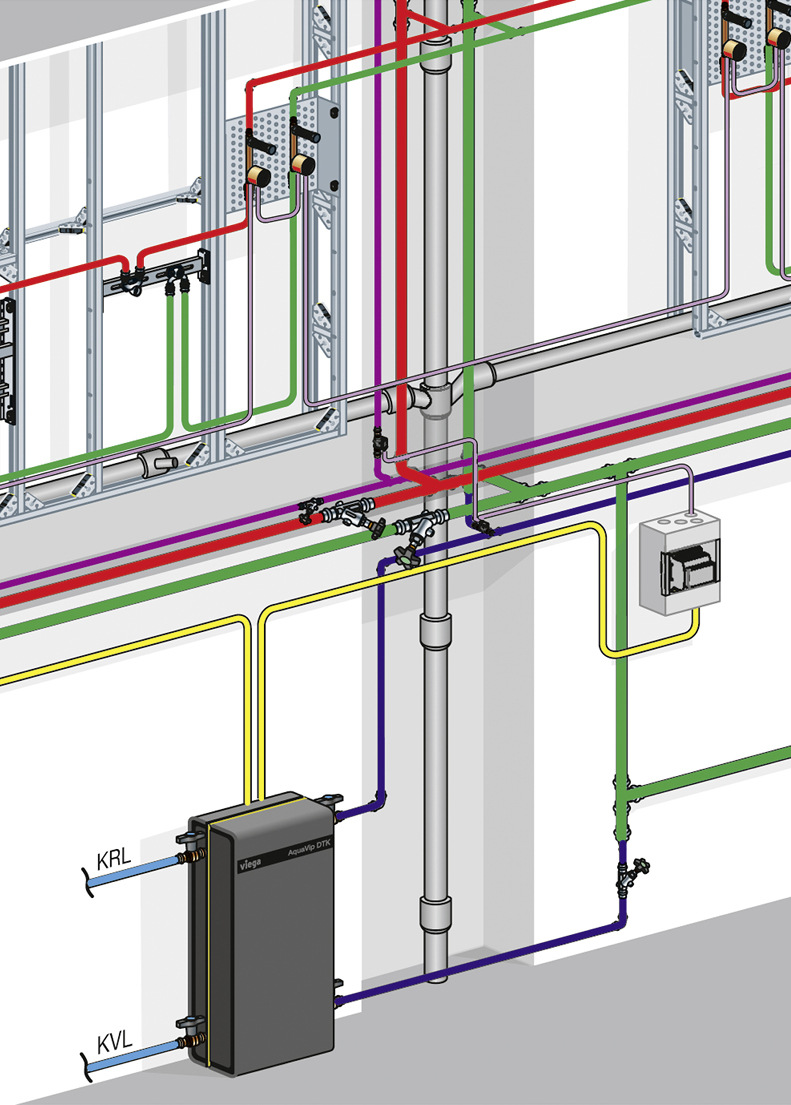 Beispiel eines Durchfluss-Trinkwasserkühlers, ­integriert in eine Kaltwasserzirkulation, zur ­aktiven Kühlung von PWC in einem Geschossbau. Deutlich erkennbar ist zudem die räumlich bestmögliche Trennung der warm- und kaltgehenden Steigstränge im Schacht.