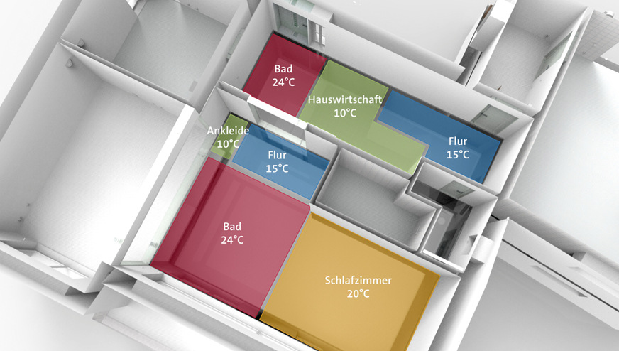 Ein softwaregestützter hydraulischer Abgleich sorgt dafür, dass in allen Räumen und Geschossen die Wunschtemperatur erreicht wird.