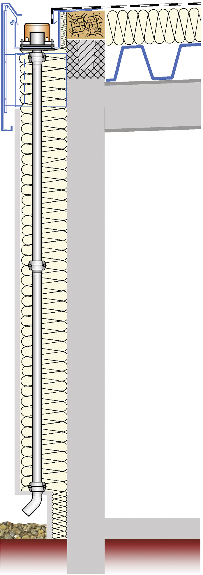 C Notablauf bei eingebauter Dachrinne.