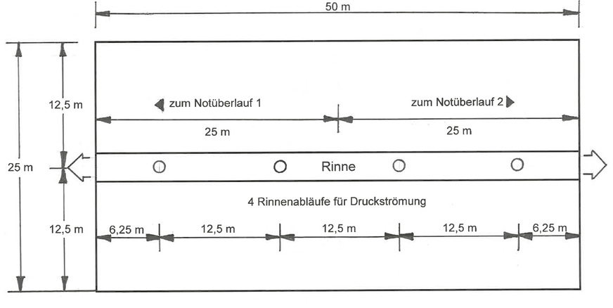 E Skizze zum Berechnungsbeispiel 5.