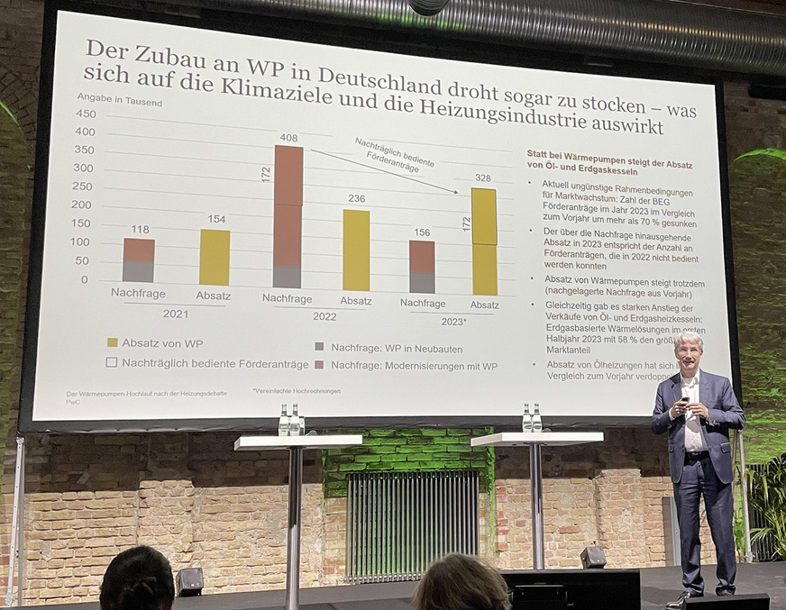 Der Zubau an Wärmepumpen in Deutschland droht zu stocken.