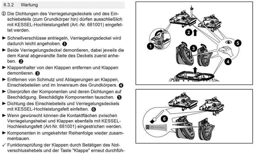 Beispiel einer Wartungsanleitung für Rückstauverschlüsse durch den Hersteller. 