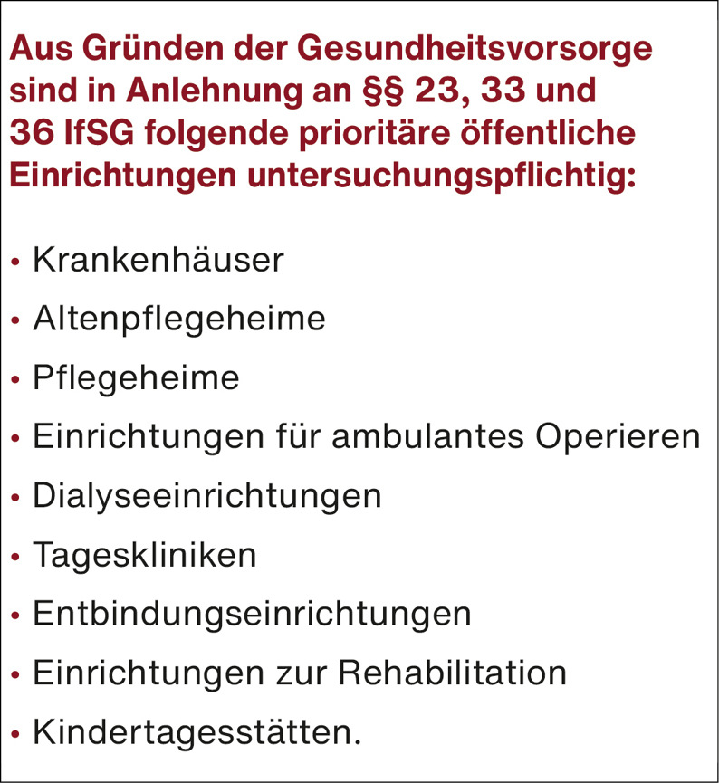 C Für prioritäre öffentliche Einrichtungen sind mindestens jährliche Untersuchungen empfohlen.