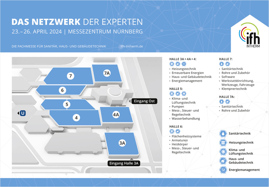 Die IFH/Intherm belegt sieben Messehallen in Nürnberg.