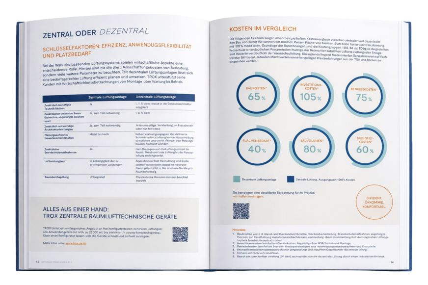 Das Planungshandbuch bietet u.a. einen systematischen Vergleich zentraler und dezentraler Lüftungssysteme.