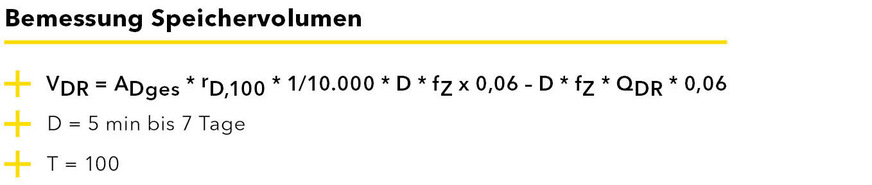 F Das Speichervolumen (VDR) ergibt sich aus der Subtraktion vom größten anzunehmenden Volumen aus den Regenereignissen zwischen fünf Minuten und sieben Tagen, abzüglich des Drosselabflusses.