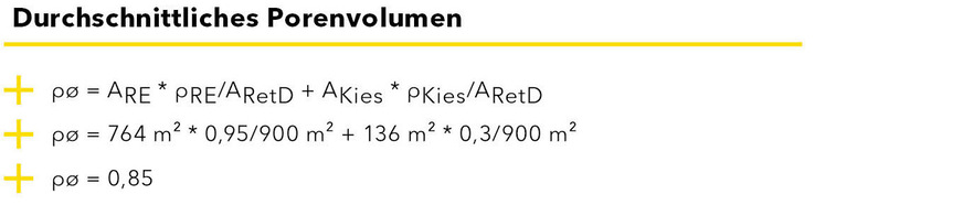 J Das Porenvolumen hat einen wesentlichen Einfluss auf die Berechnung des Retentionsaufbaus.