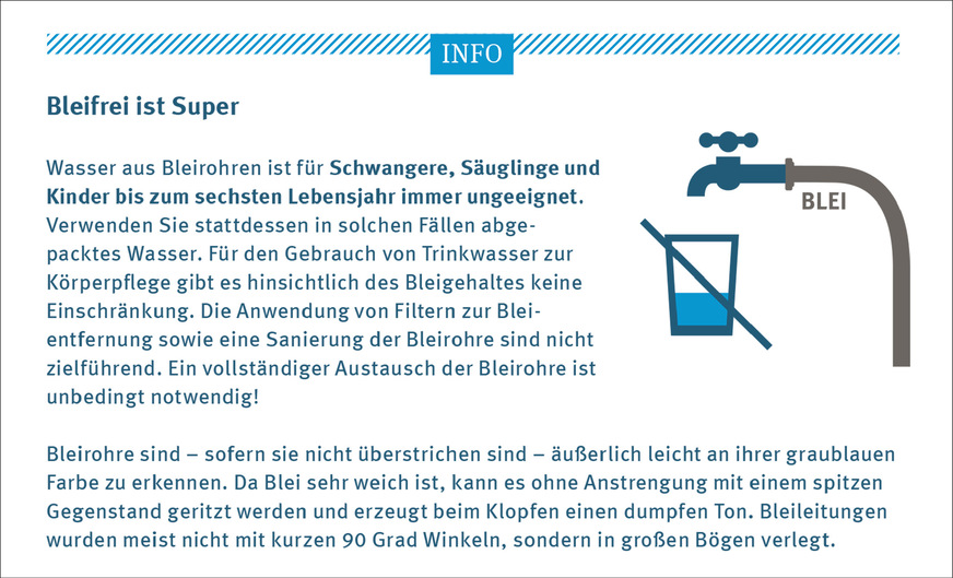 Information zu Blei aus dem UBA-Ratgeber „Trinkwasser aus dem Hahn“ vom Februar 2020. Es gibt Hinweise, dass knapp 3 % der Haushalte mit 3- bis 14-jährigen Kindern bereits den aktuellen Bleigrenzwert im Trinkwasser nicht einhalten.